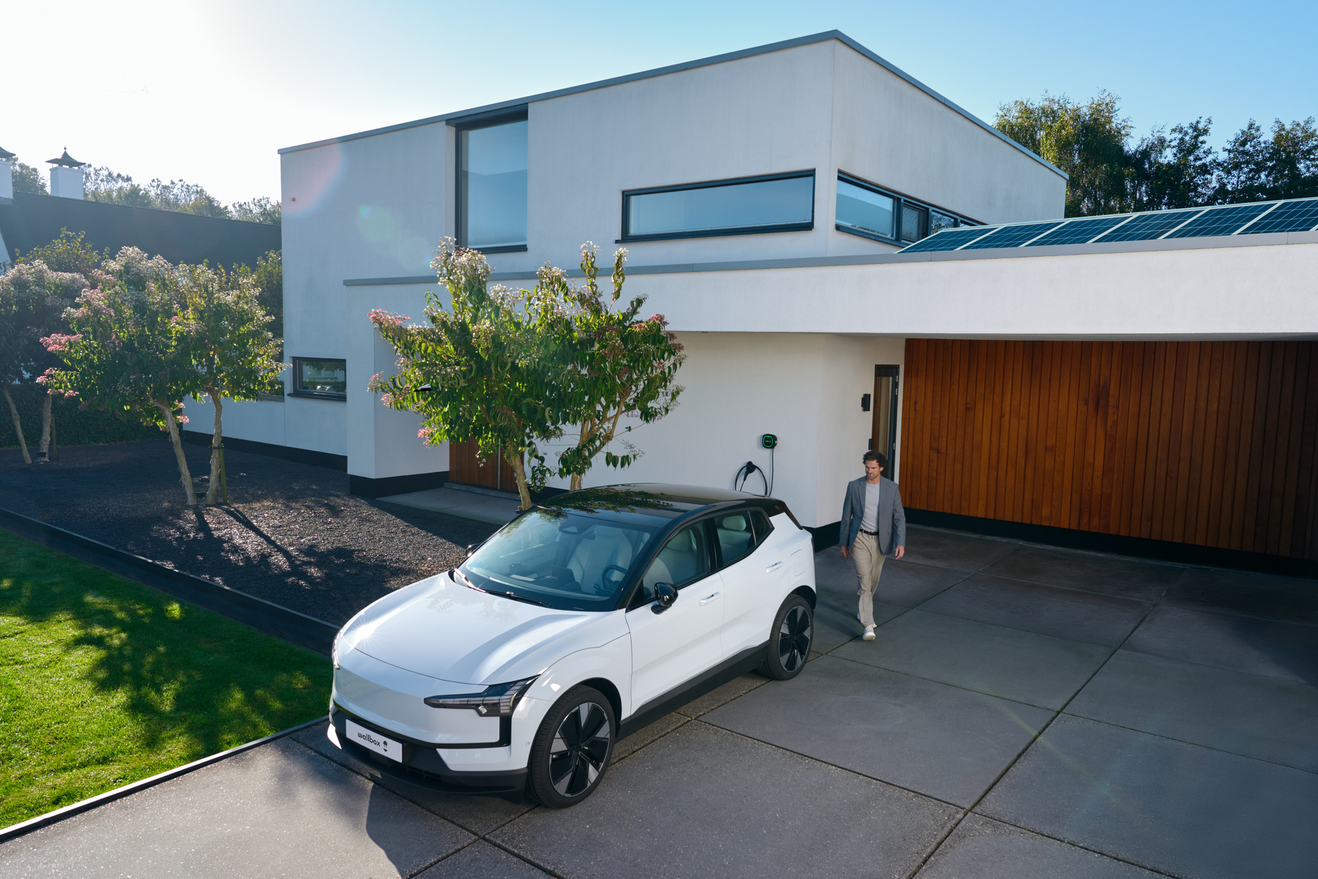 Neue Förderung EV-Fahrzeuge Neue Förderung EV-Fahrzeuge