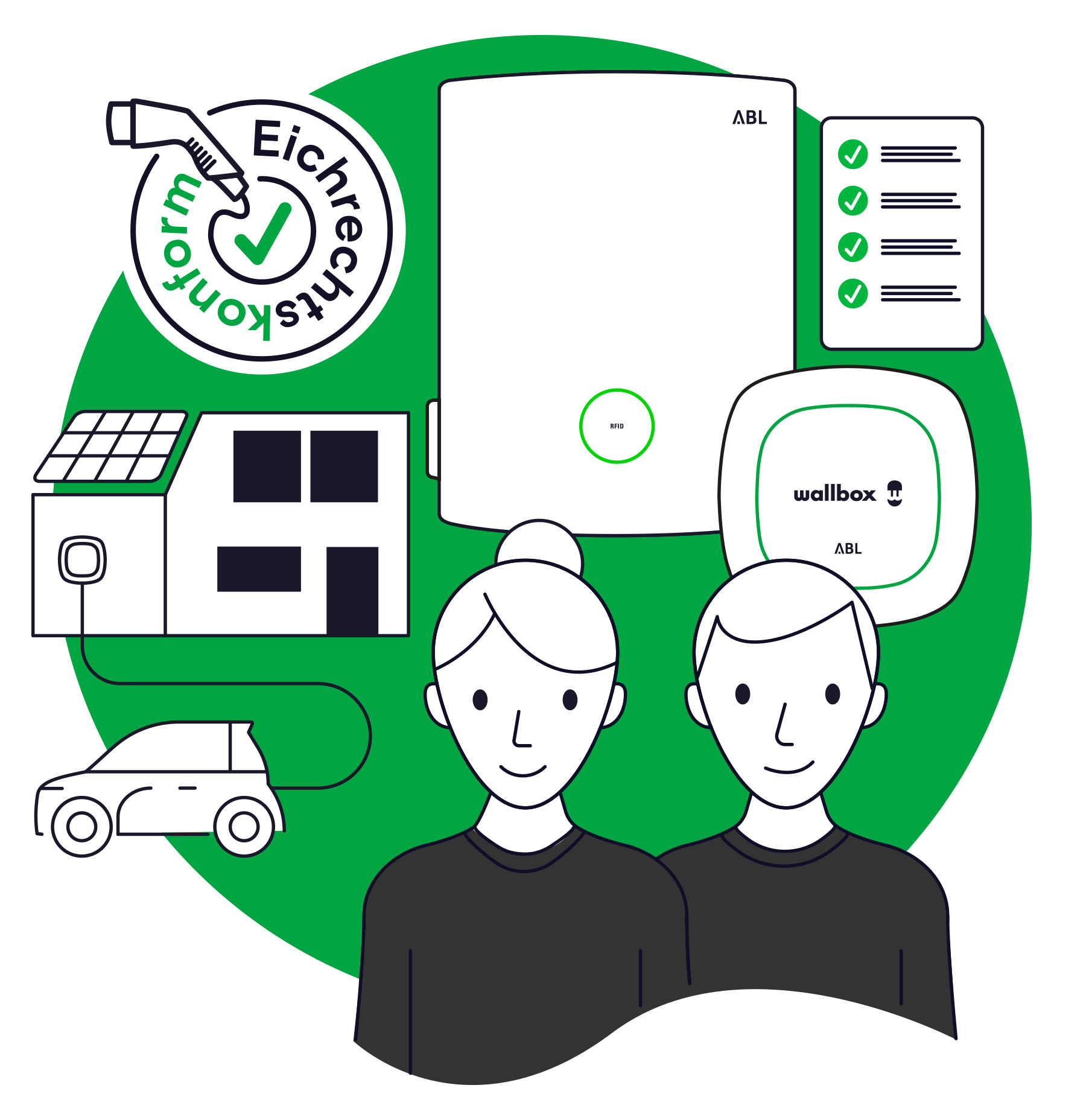 Illustration Menschen, Wallboxen, E-Auto und Haus mit Solarpanel